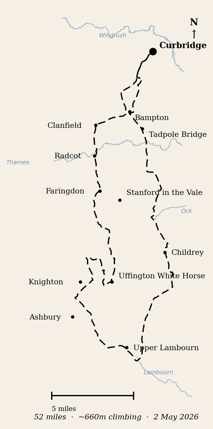 Hand-drawn pencil map of the cycling route from Witney south to the Uffington White Horse and Lambourn, looping back through the Vale of White Horse